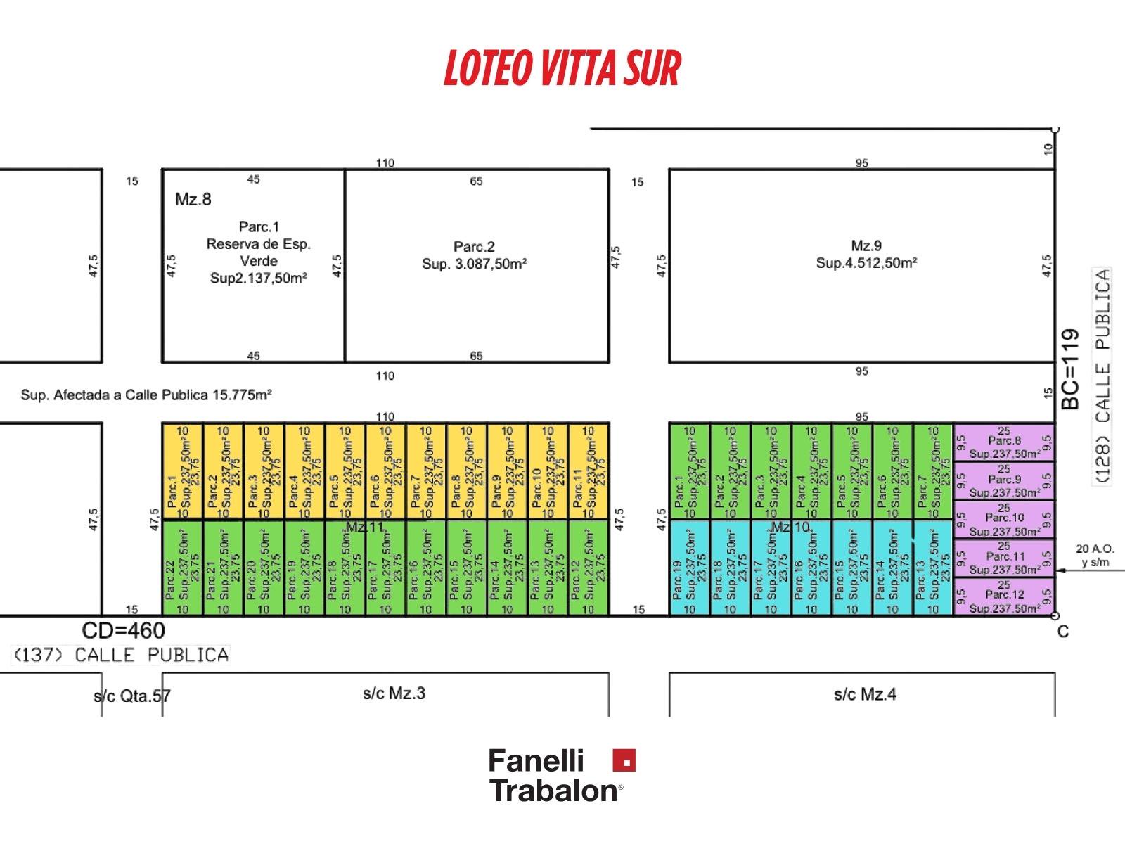Loteo Vitta Sur - Matadero — foto 2 de 3